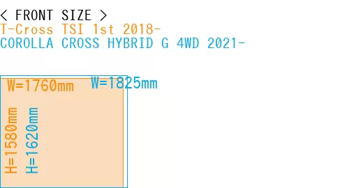 #T-Cross TSI 1st 2018- + COROLLA CROSS HYBRID G 4WD 2021-
